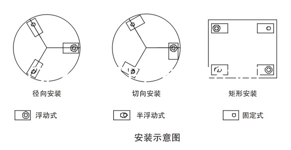 液體灌裝機(jī),稱重灌裝機(jī),定量灌裝機(jī) 液體灌裝機(jī),稱重灌裝機(jī),定量灌裝機(jī)