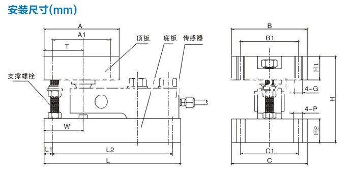 液體灌裝機(jī),稱重灌裝機(jī),定量灌裝機(jī) 液體灌裝機(jī),稱重灌裝機(jī),定量灌裝機(jī)