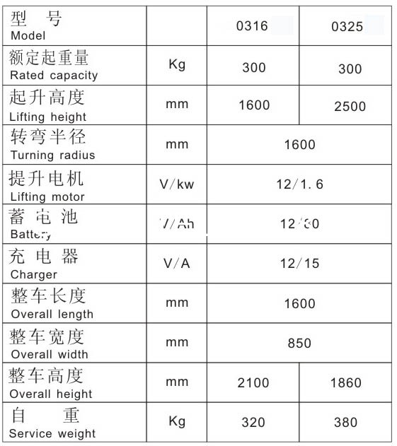 液體灌裝機(jī),稱重灌裝機(jī),定量灌裝機(jī) 液體灌裝機(jī),稱重灌裝機(jī),定量灌裝機(jī)