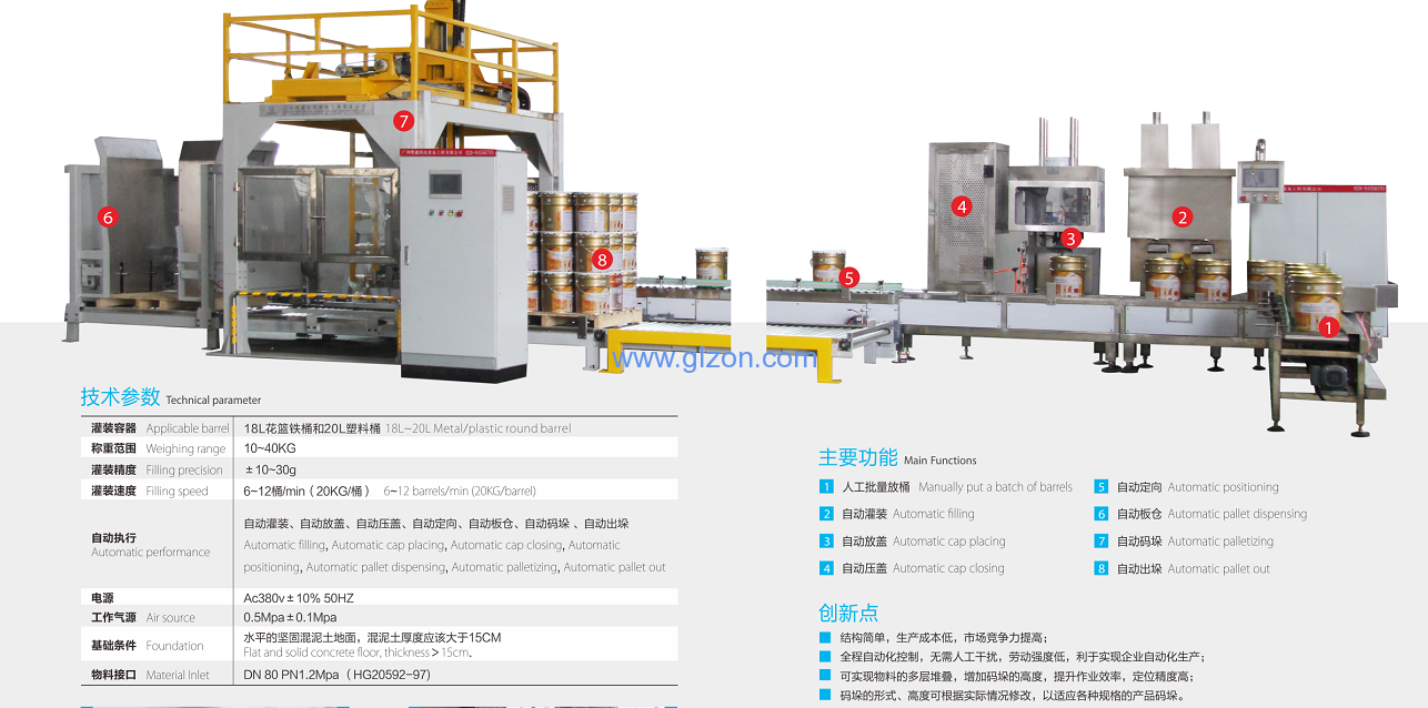 全自動(dòng)灌裝機(jī)|干粉砂漿包裝機(jī)|自動(dòng)灌裝機(jī)|噸袋包裝機(jī) 全自動(dòng)灌裝機(jī)|干粉砂漿包裝機(jī)|自動(dòng)灌裝機(jī)|噸袋包裝機(jī)
