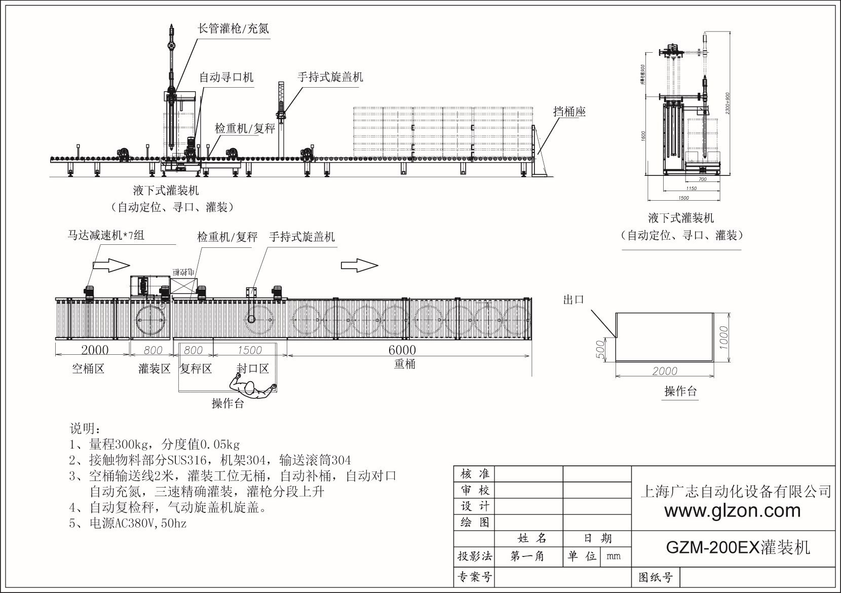 全自動(dòng)灌裝機(jī)|干粉砂漿包裝機(jī)|自動(dòng)灌裝機(jī)|噸袋包裝機(jī)|防爆灌裝機(jī)|涂料灌裝機(jī)|潤(rùn)滑油灌裝機(jī)|液體灌裝秤|油漆灌裝機(jī) 全自動(dòng)灌裝機(jī)|干粉砂漿包裝機(jī)|自動(dòng)灌裝機(jī)|噸袋包裝機(jī)|防爆灌裝機(jī)|涂料灌裝機(jī)|潤(rùn)滑油灌裝機(jī)|液體灌裝秤|油漆灌裝機(jī)