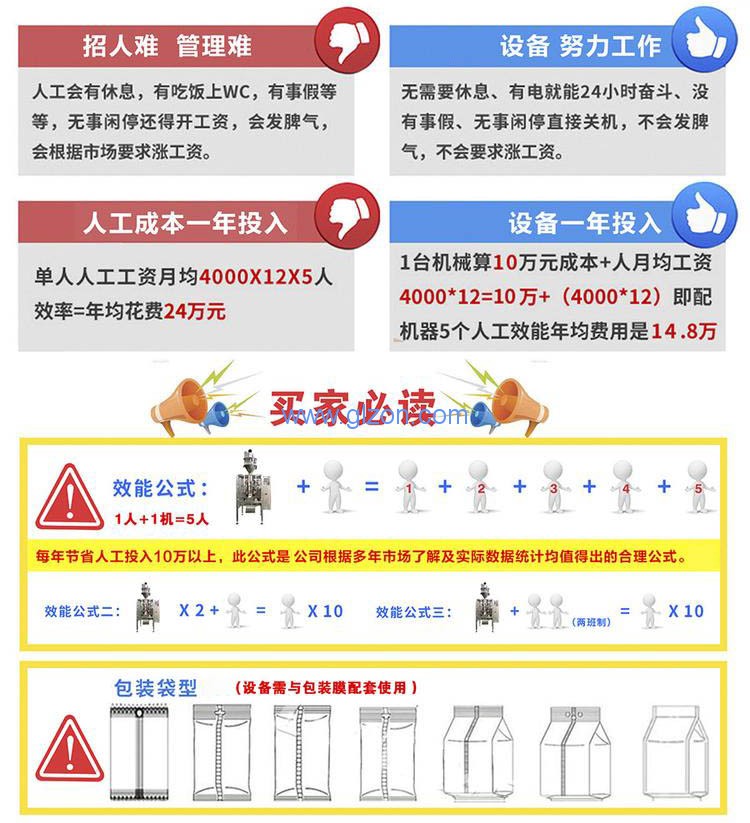 全自動(dòng)灌裝機(jī)|液體灌裝生產(chǎn)線|干粉砂漿包裝機(jī)|噸袋包裝機(jī) 全自動(dòng)灌裝機(jī)|液體灌裝生產(chǎn)線|干粉砂漿包裝機(jī)|噸袋包裝機(jī)