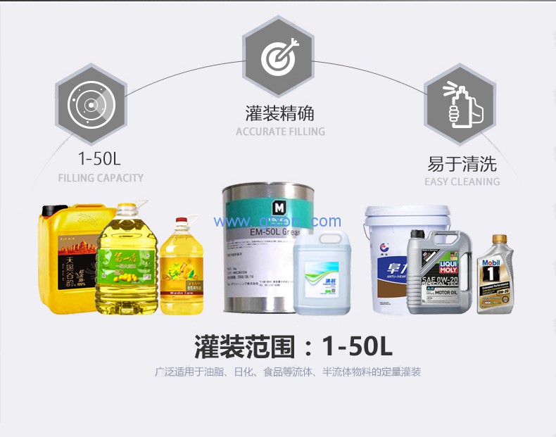 液體灌裝機,干粉砂漿包裝機,全自動灌裝設(shè)備,噸袋包裝機 液體灌裝機,干粉砂漿包裝機,全自動灌裝設(shè)備,噸袋包裝機