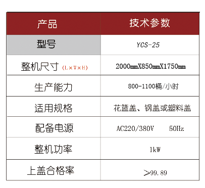 灌裝生產(chǎn)線,化工灌裝機(jī),涂料灌裝機(jī),自動(dòng)灌注機(jī),稱重灌裝機(jī),防爆灌裝機(jī) 灌裝生產(chǎn)線,化工灌裝機(jī),涂料灌裝機(jī),自動(dòng)灌注機(jī),稱重灌裝機(jī),防爆灌裝機(jī)