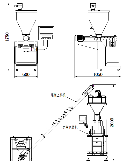 灌裝生產(chǎn)線,化工灌裝機(jī),涂料灌裝機(jī),自動灌注機(jī),稱重灌裝機(jī),防爆灌裝機(jī) 灌裝生產(chǎn)線,化工灌裝機(jī),涂料灌裝機(jī),自動灌注機(jī),稱重灌裝機(jī),防爆灌裝機(jī)
