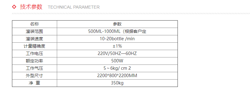 液體灌裝機(jī),稱(chēng)重灌裝機(jī),定量灌裝機(jī) 液體灌裝機(jī),稱(chēng)重灌裝機(jī),定量灌裝機(jī)