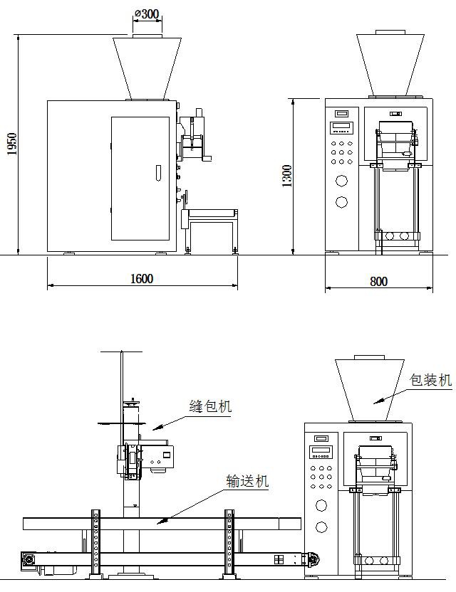 液體灌裝機(jī),稱重灌裝機(jī),定量灌裝機(jī) 液體灌裝機(jī),稱重灌裝機(jī),定量灌裝機(jī)