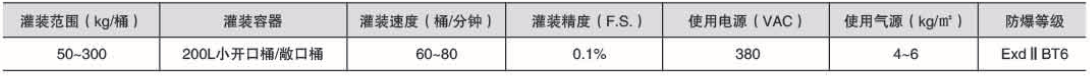 液體灌裝機(jī),稱重灌裝機(jī),定量灌裝機(jī) 液體灌裝機(jī),稱重灌裝機(jī),定量灌裝機(jī)